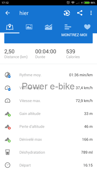 Performance vélo électrique