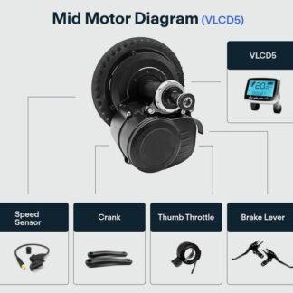 Kit de conversión TSDZ2 con motor central
