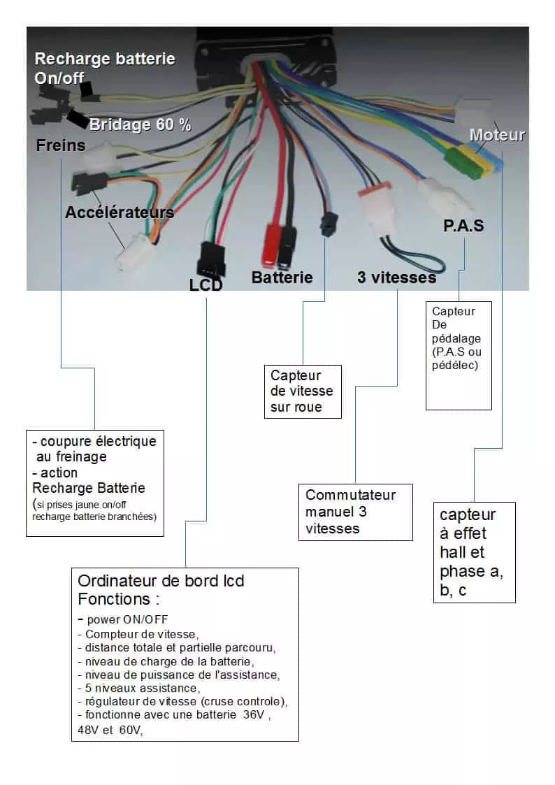 Simware brushless controller for electric bikes